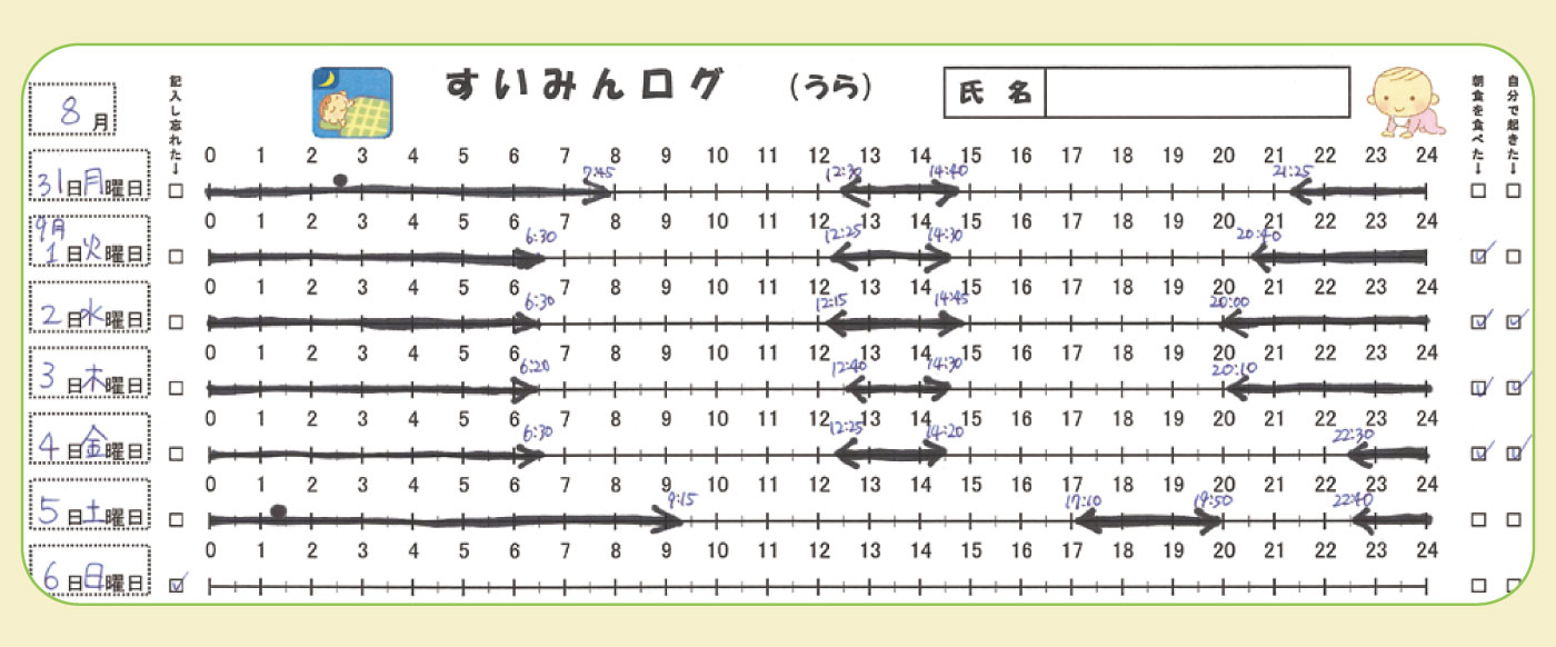 すいみんログ