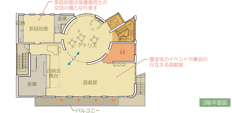 3階平面図