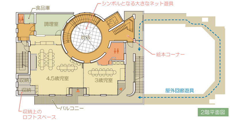2階平面図
