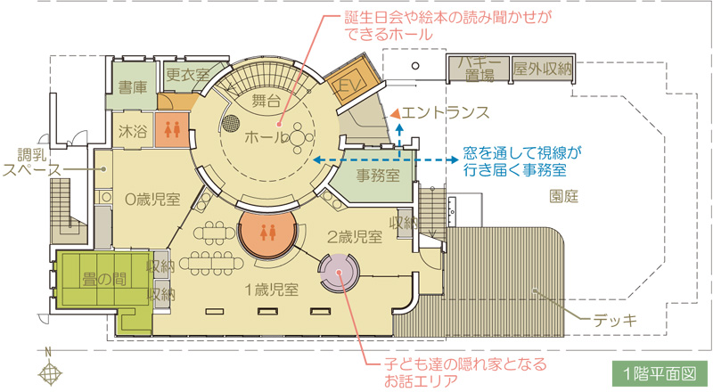 1階平面図